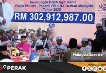 MGPerak: Felcra Umum Agihan Akhir Keuntungan P&P 302.9 Juta