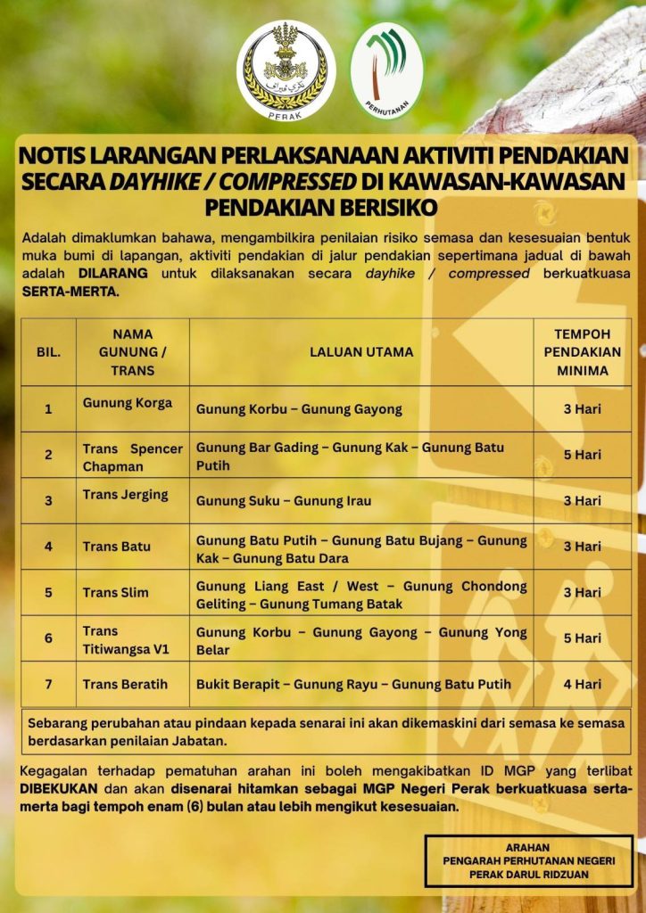 Perak larang pendakian ‘dayhike’ di tujuh laluan berisiko
